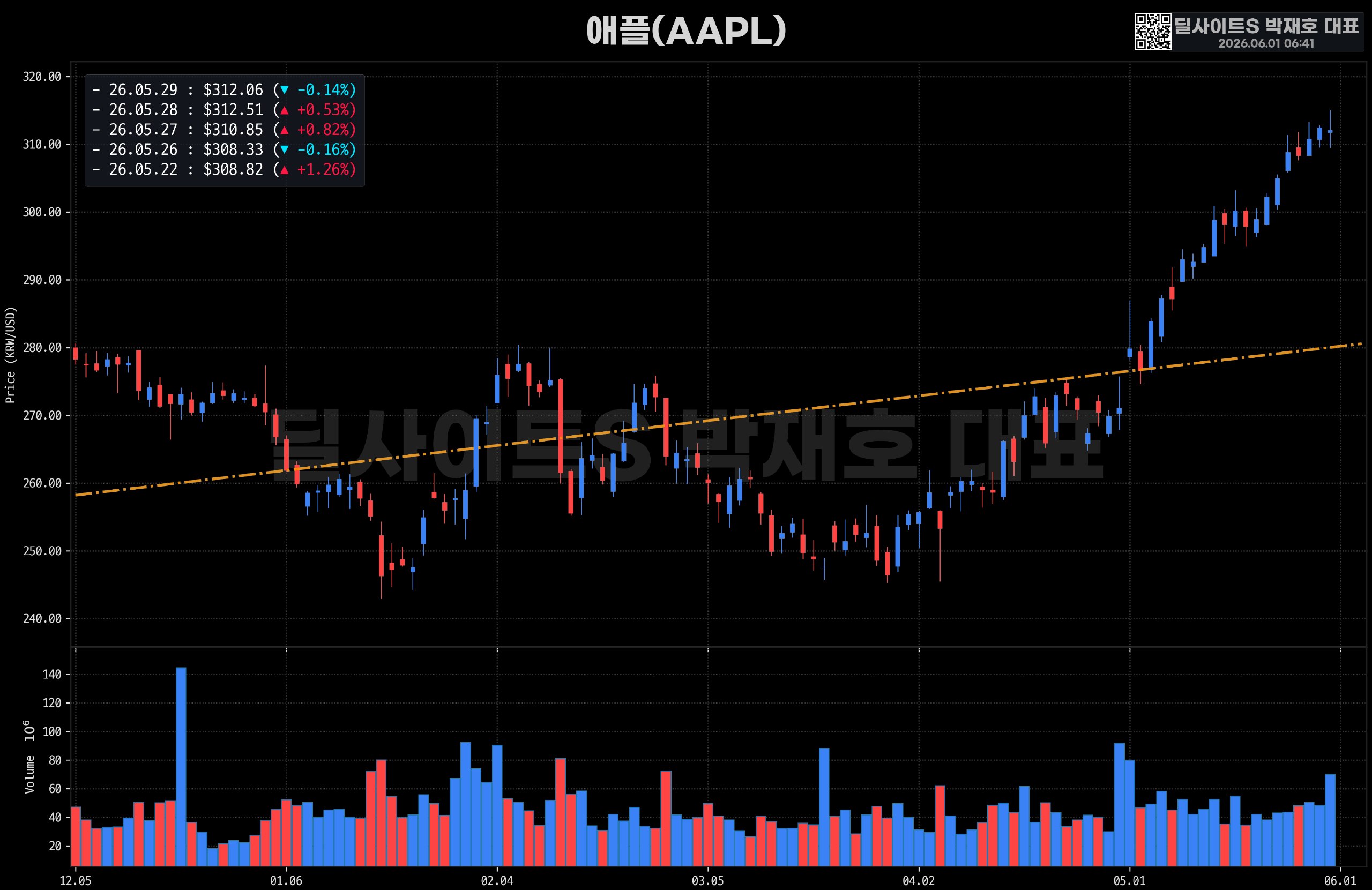 DealsiteS Image