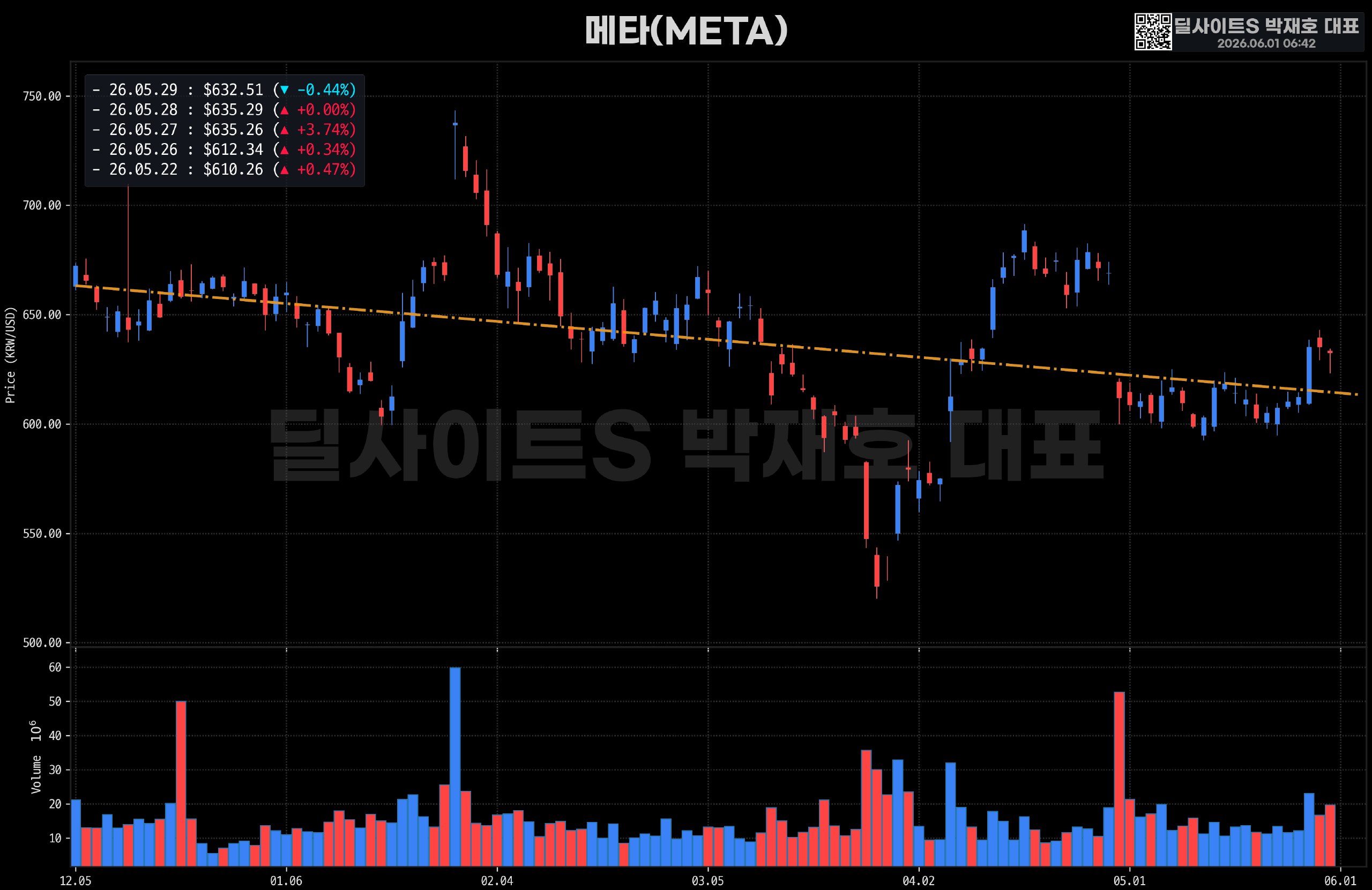DealsiteS Image