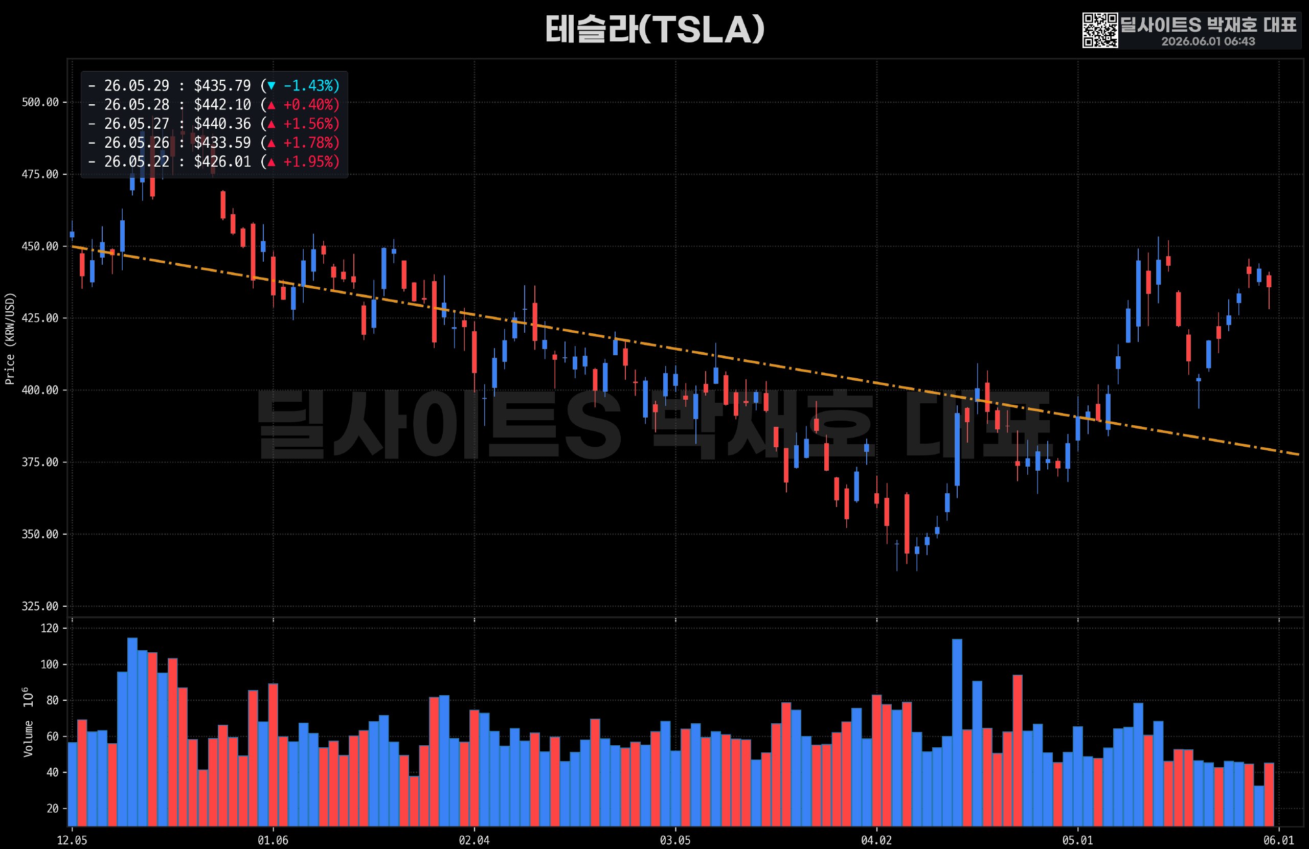 DealsiteS Image