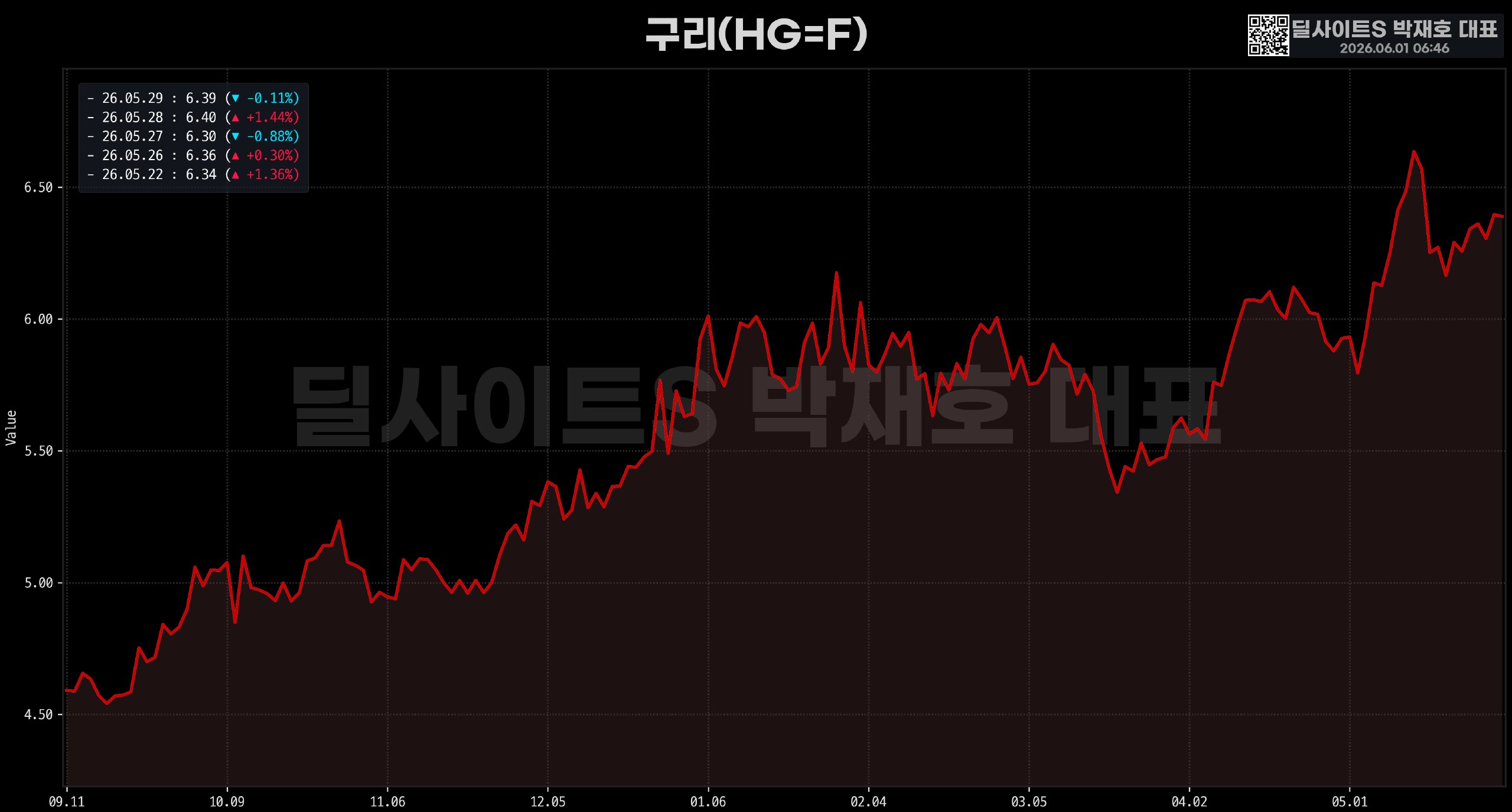 DealsiteS Image