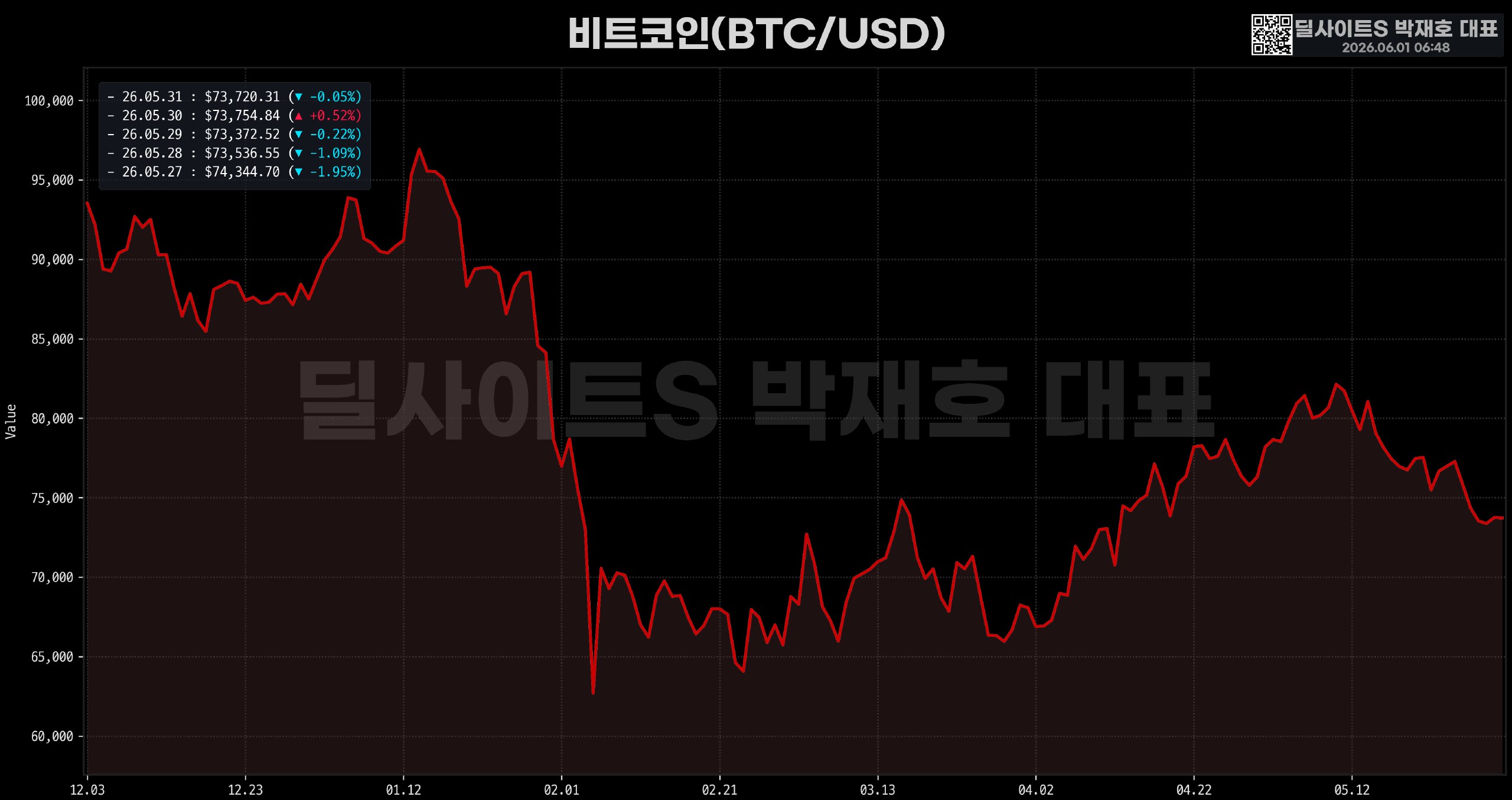 DealsiteS Image