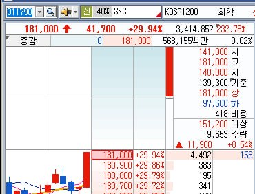 DealsiteS Image