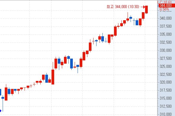 DealsiteS Image