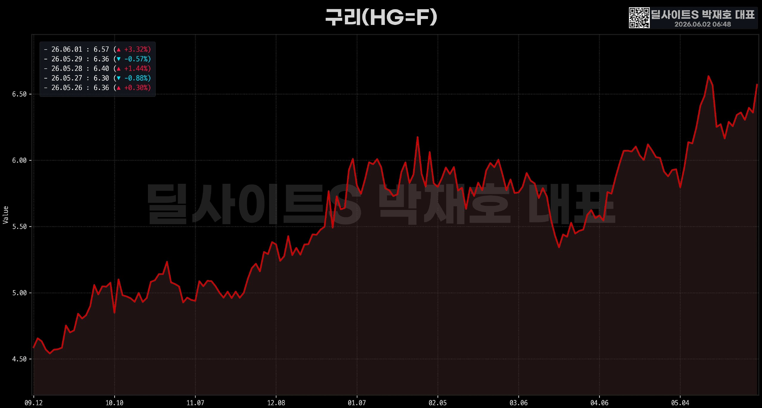 DealsiteS Image