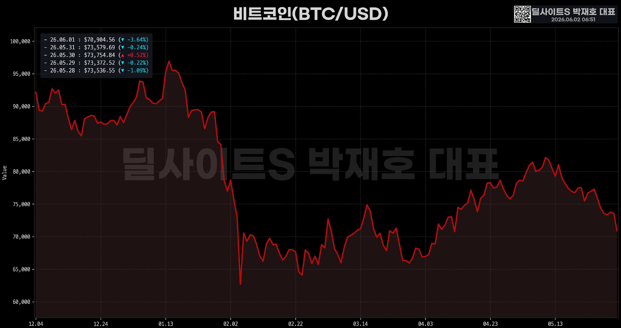 DealsiteS Image