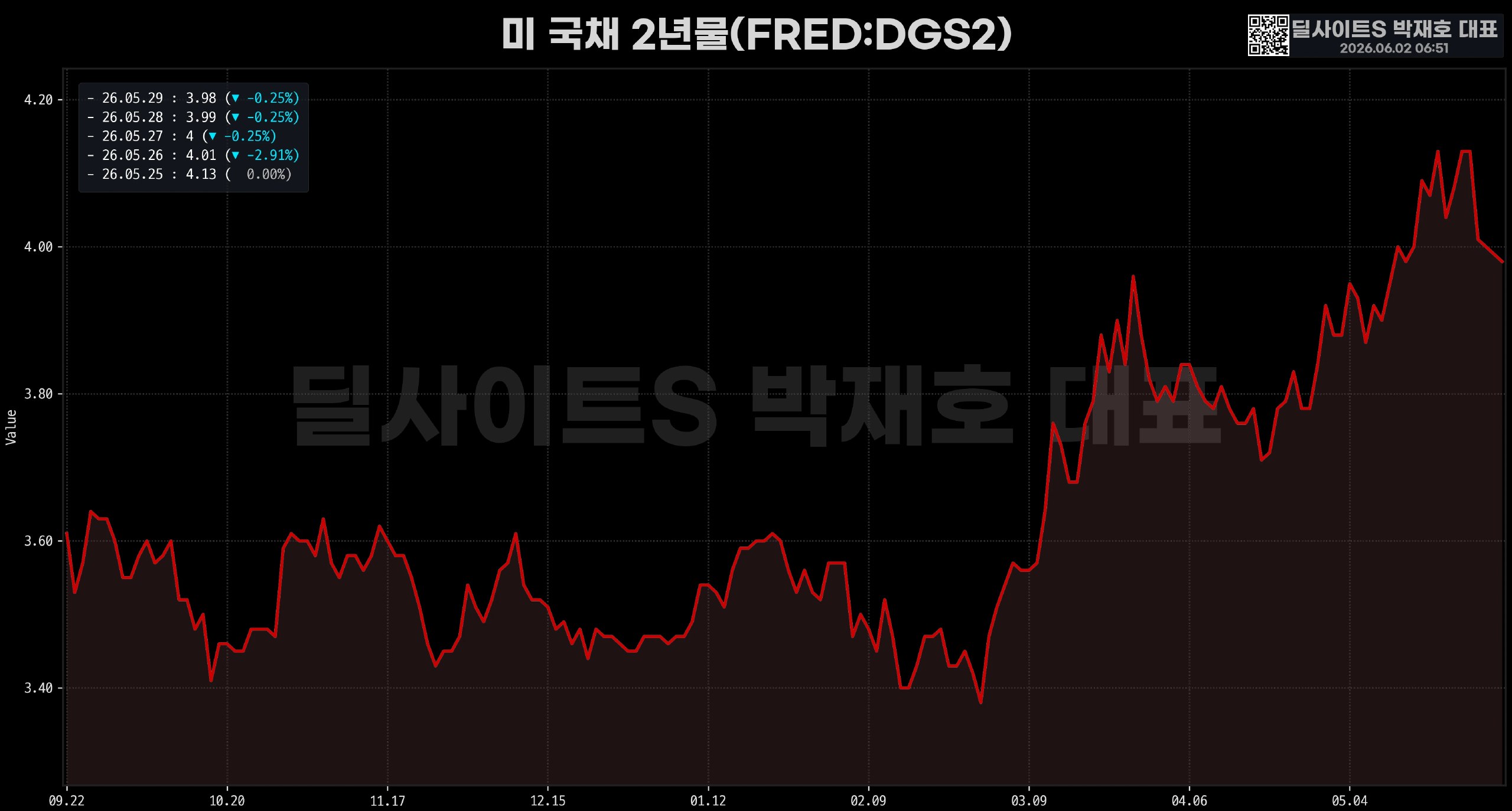 DealsiteS Image
