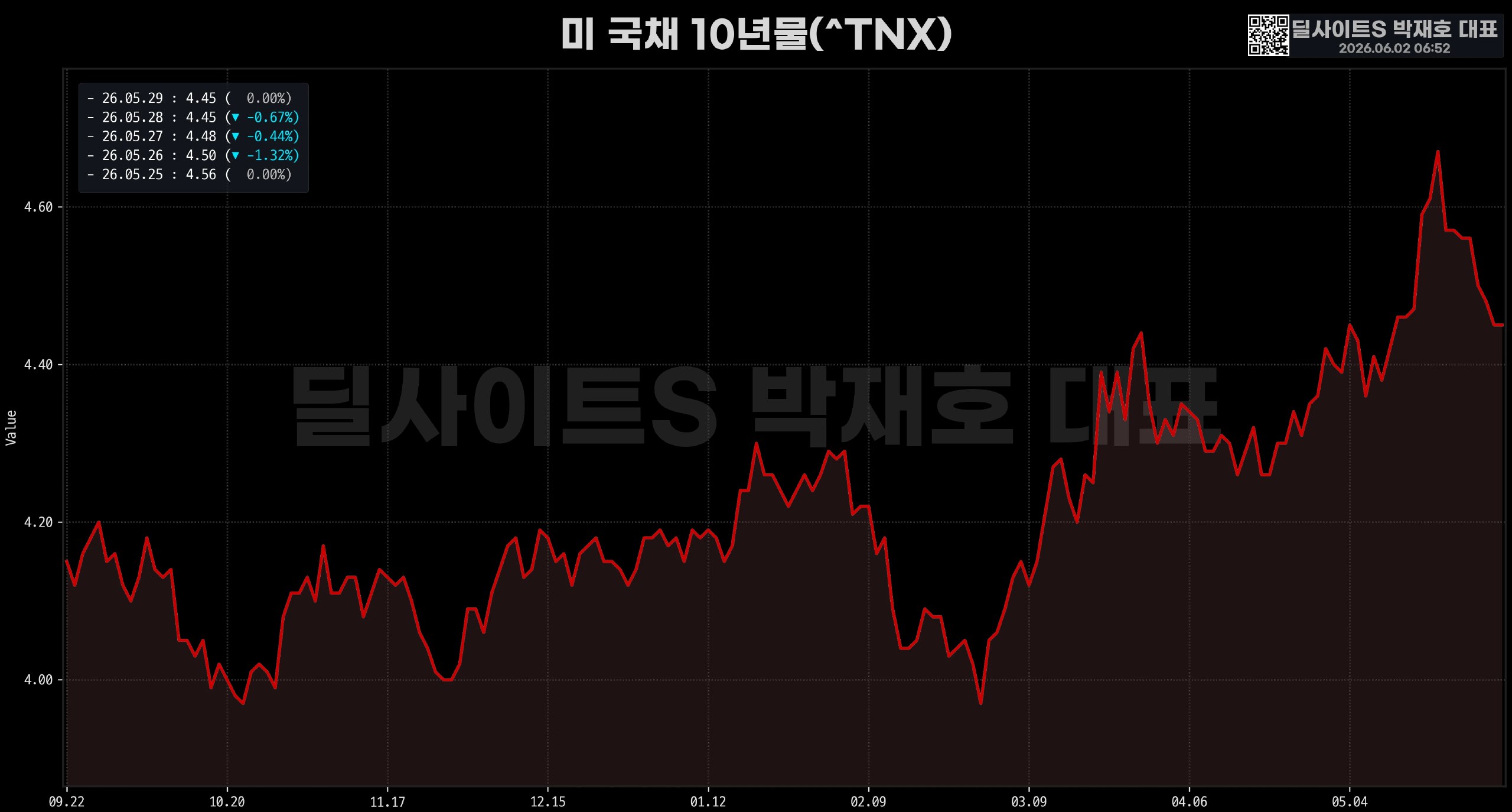 DealsiteS Image