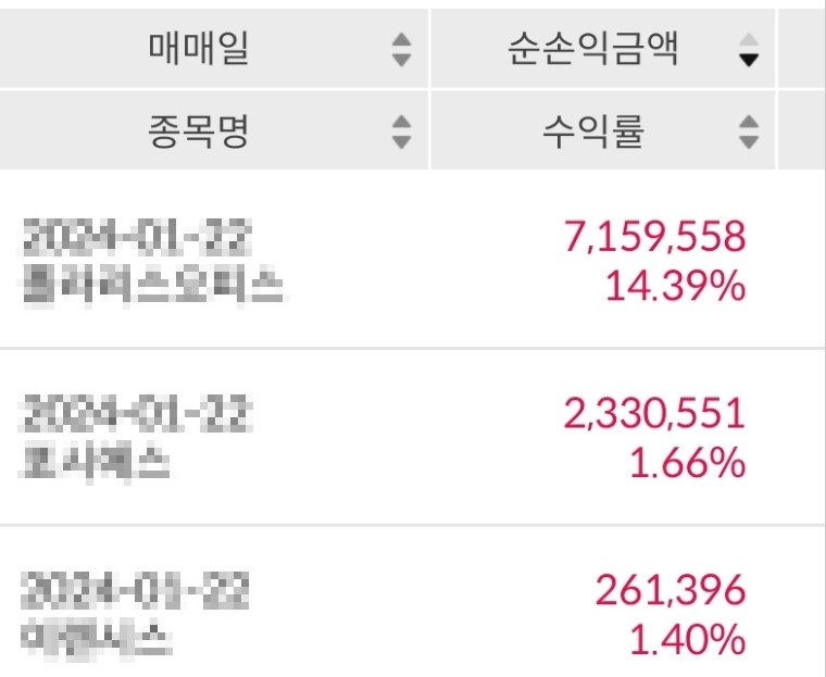 박대표의 모닝콜 종목 🔔