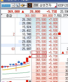DealsiteS Image