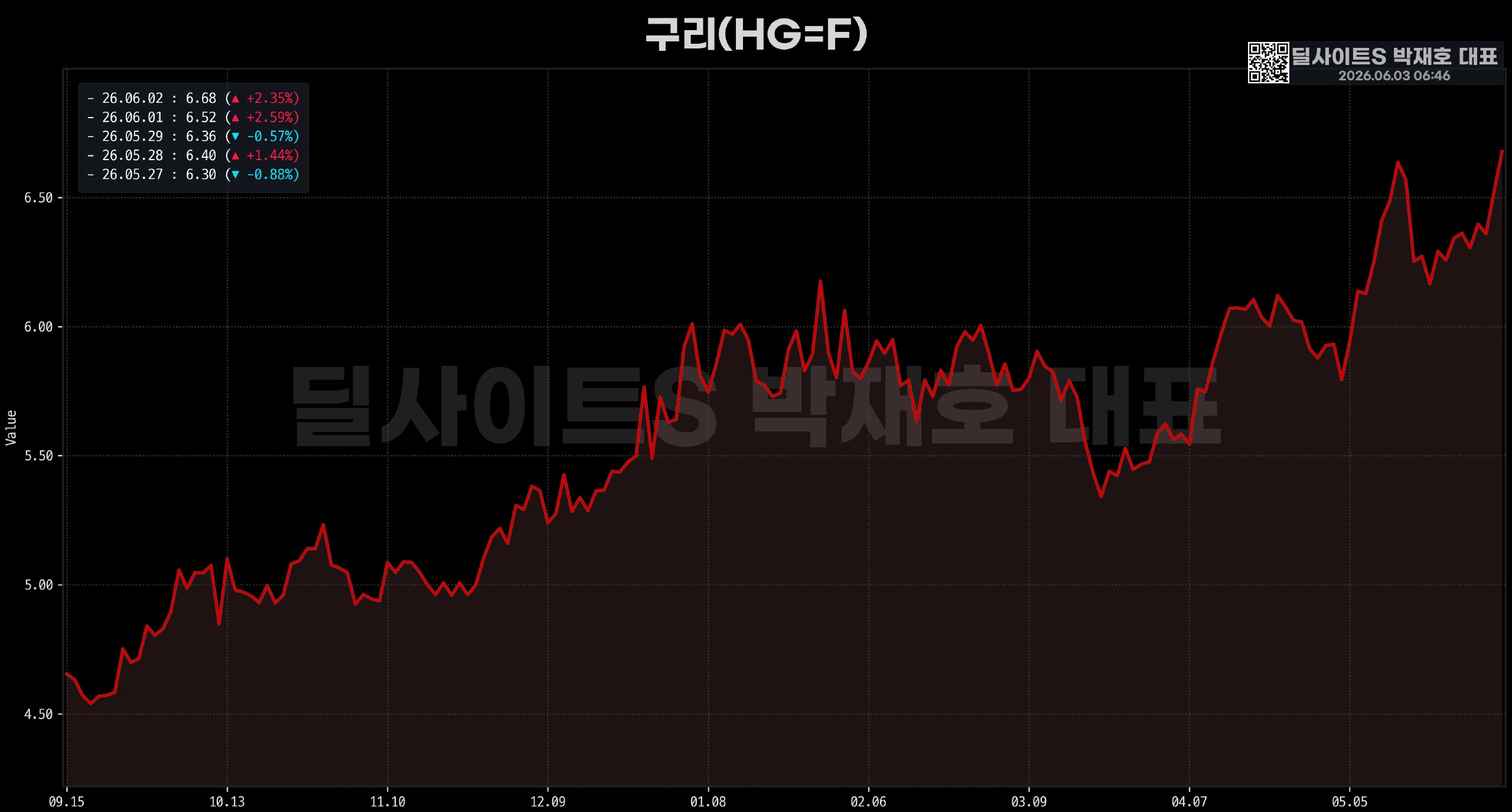 DealsiteS Image