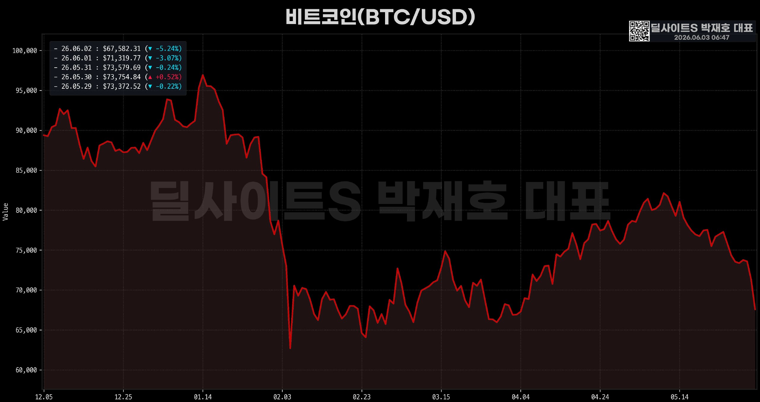 DealsiteS Image