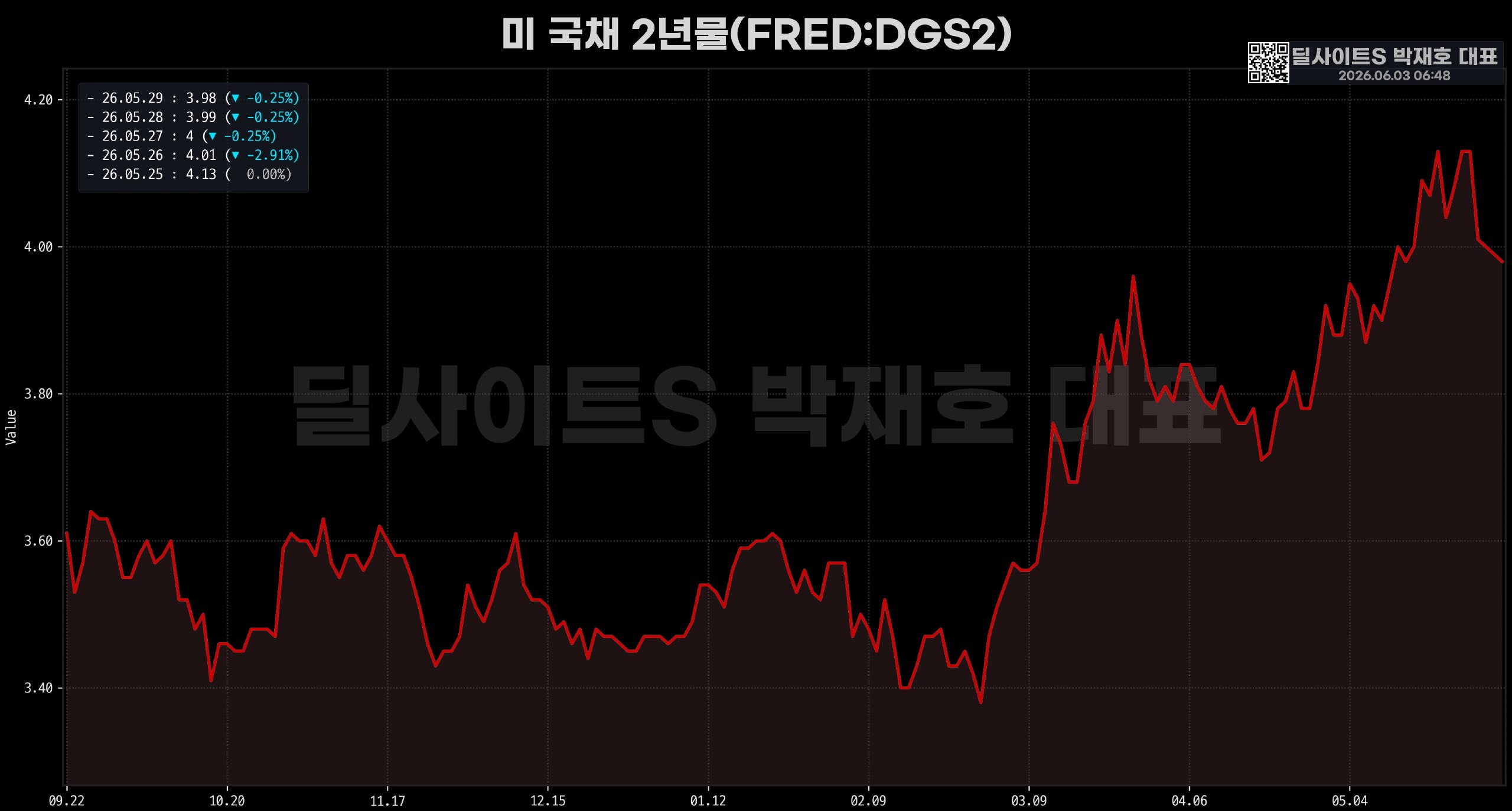 DealsiteS Image