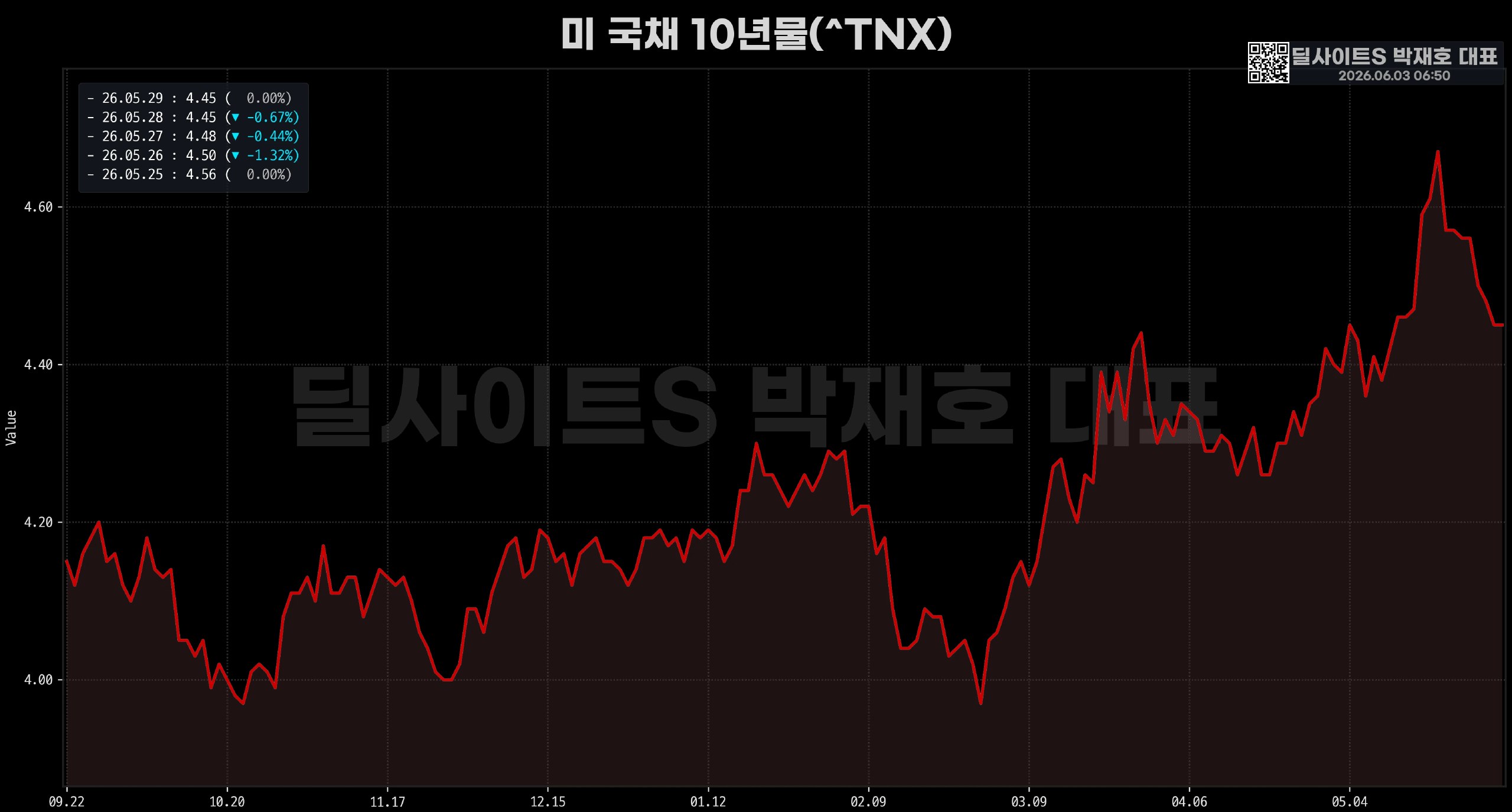 DealsiteS Image