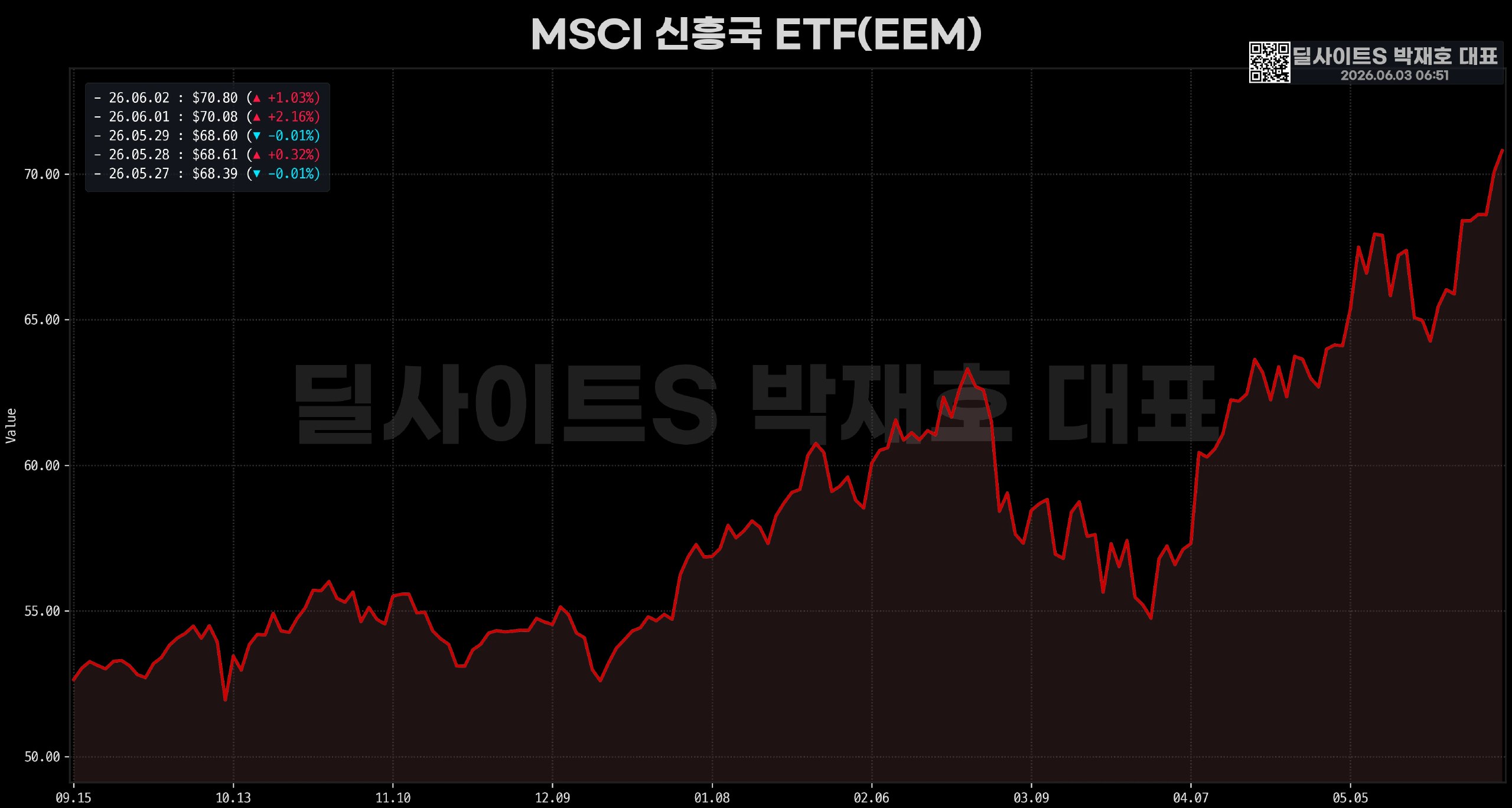 DealsiteS Image