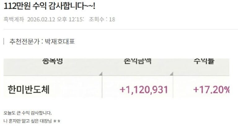 글로벌 주요 지표 브리핑 (1/3)