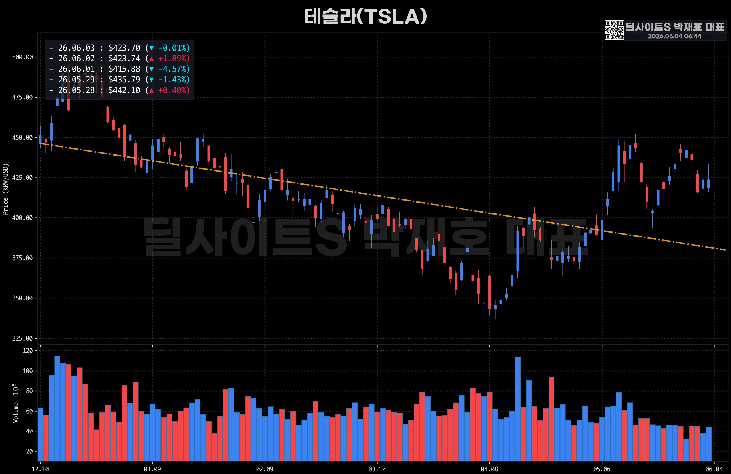 DealsiteS Image