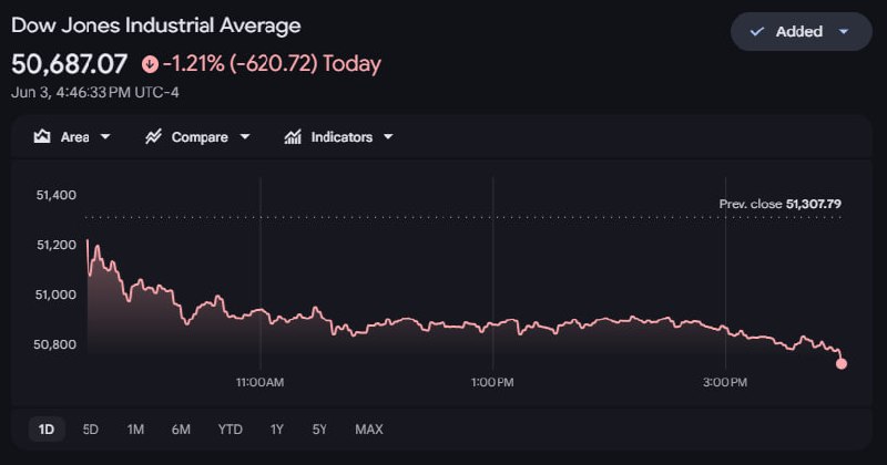 DealsiteS Image