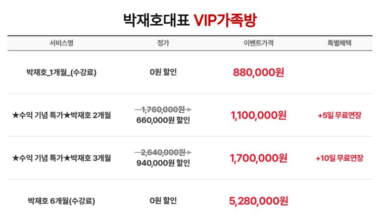 SK하이닉스 키옥시아 투자 15배 대박