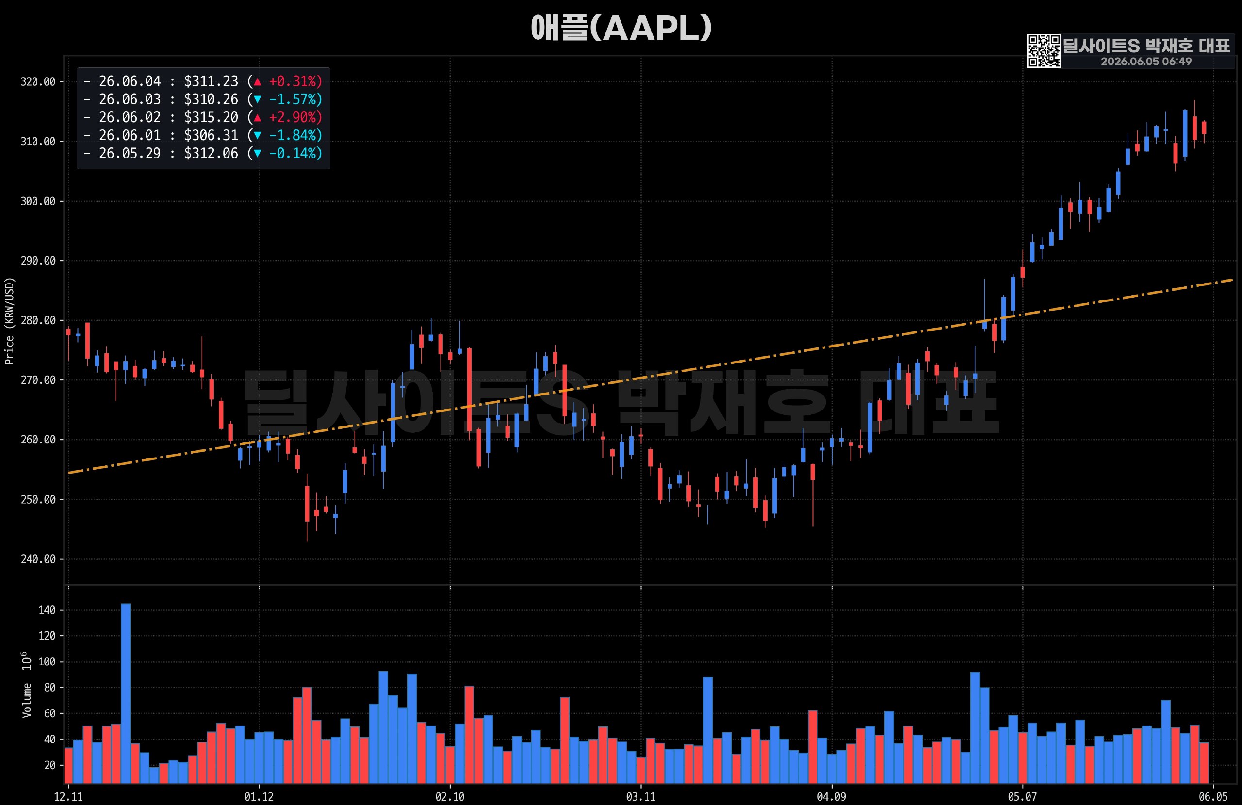 DealsiteS Image