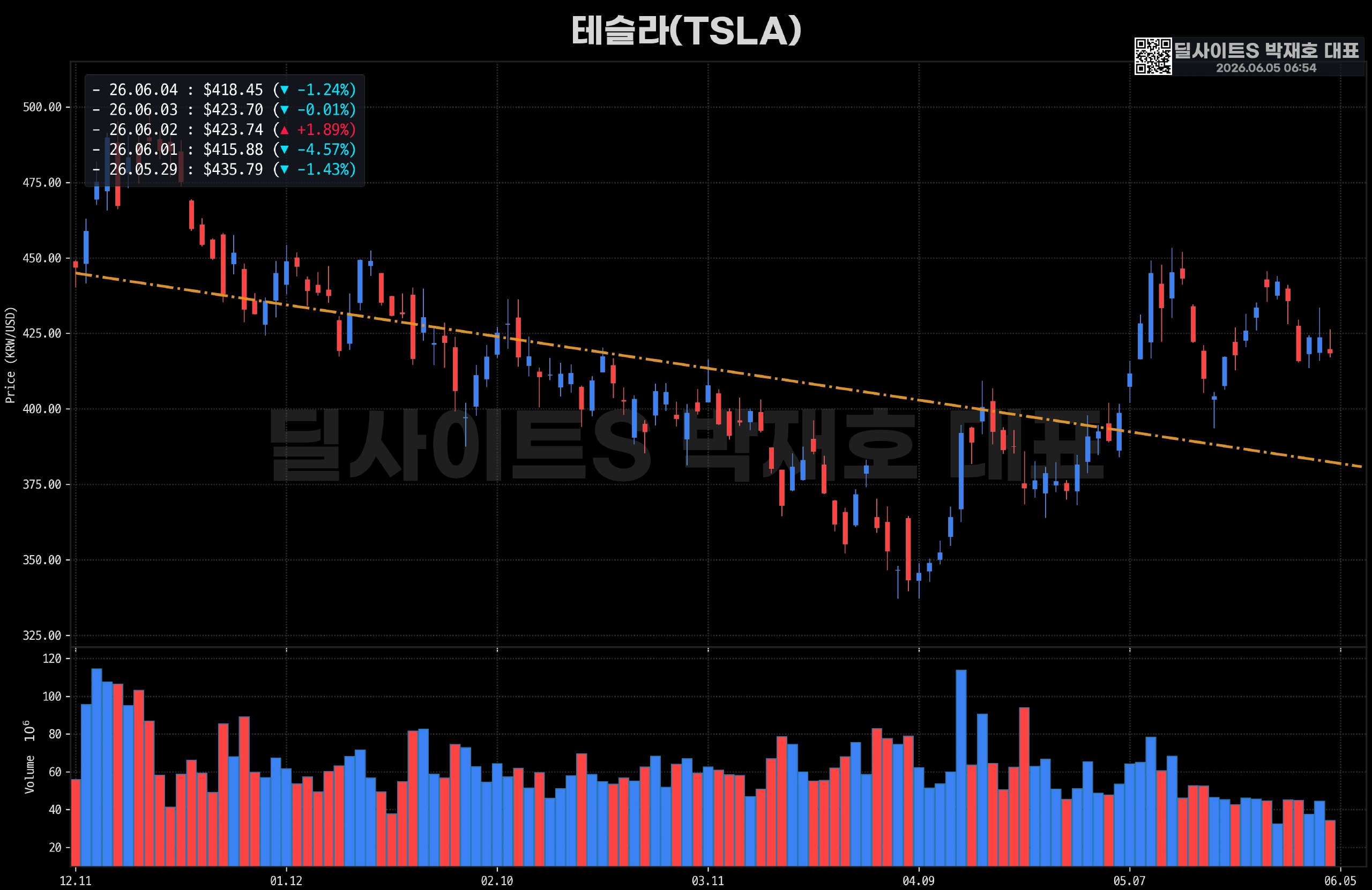 DealsiteS Image