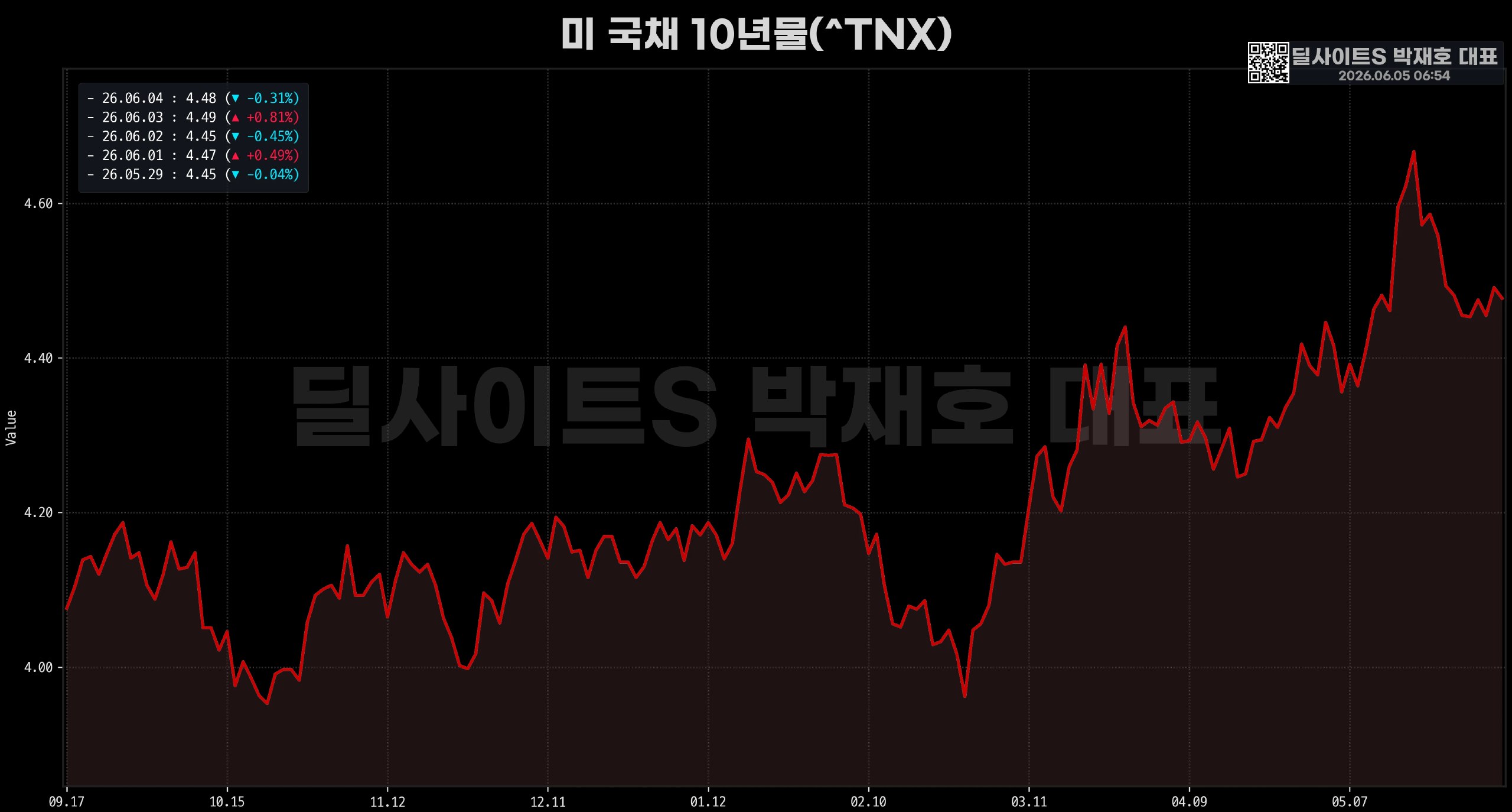 DealsiteS Image