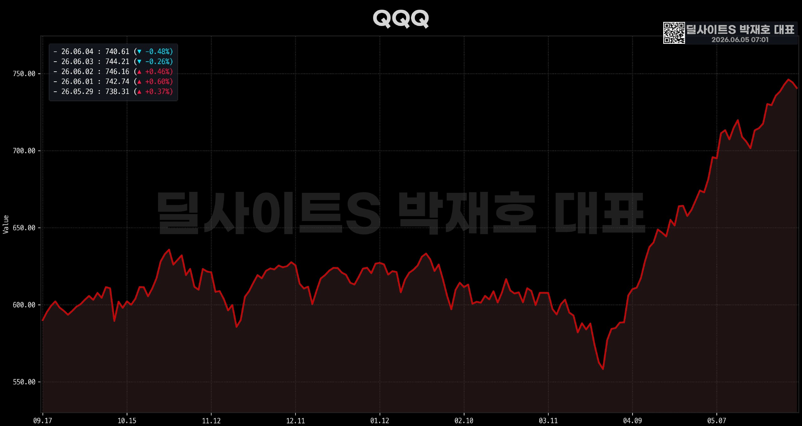 DealsiteS Image