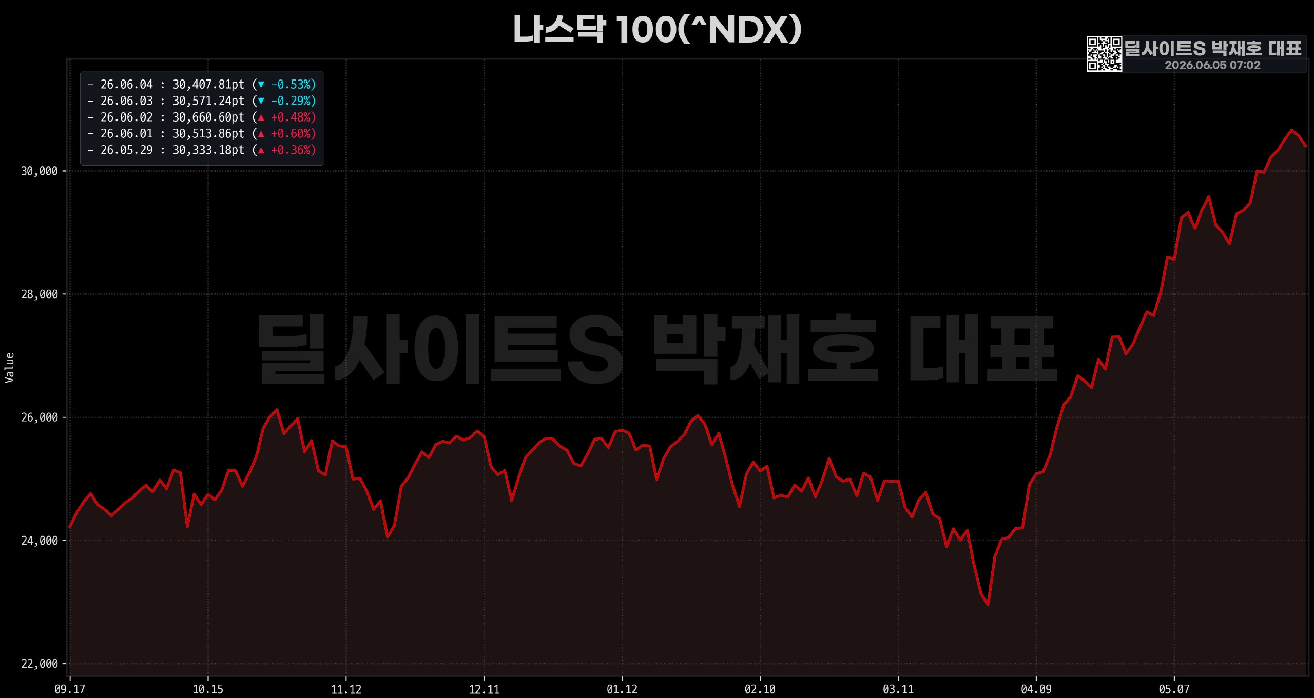 DealsiteS Image