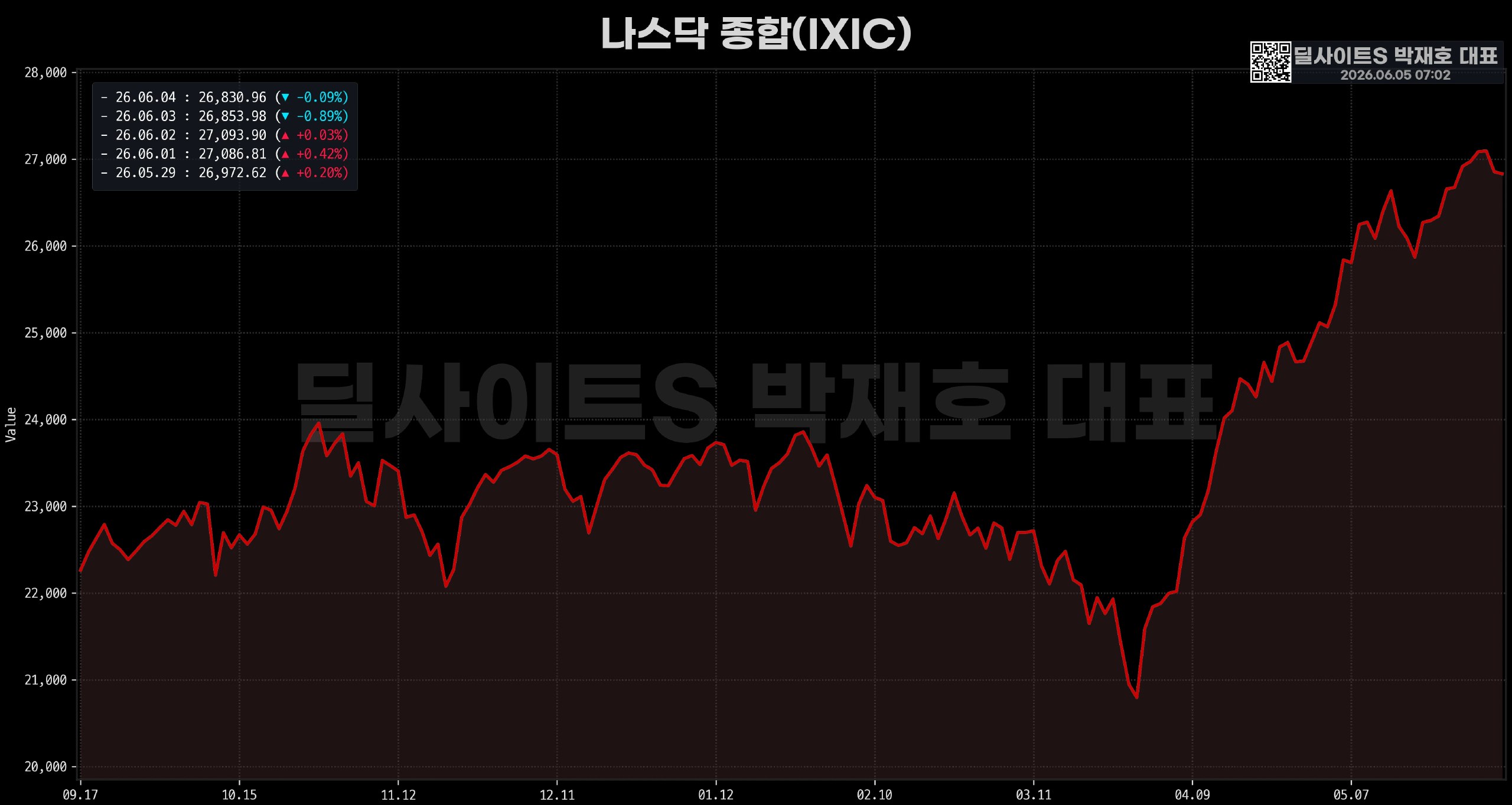 DealsiteS Image
