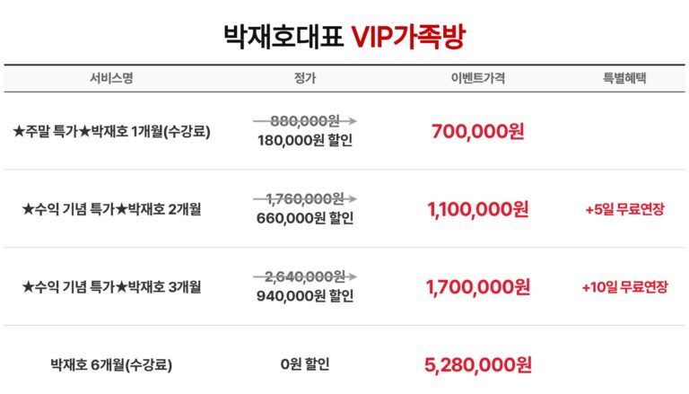 앤트로픽 미토스 한국 진출 삼성 SK 연합