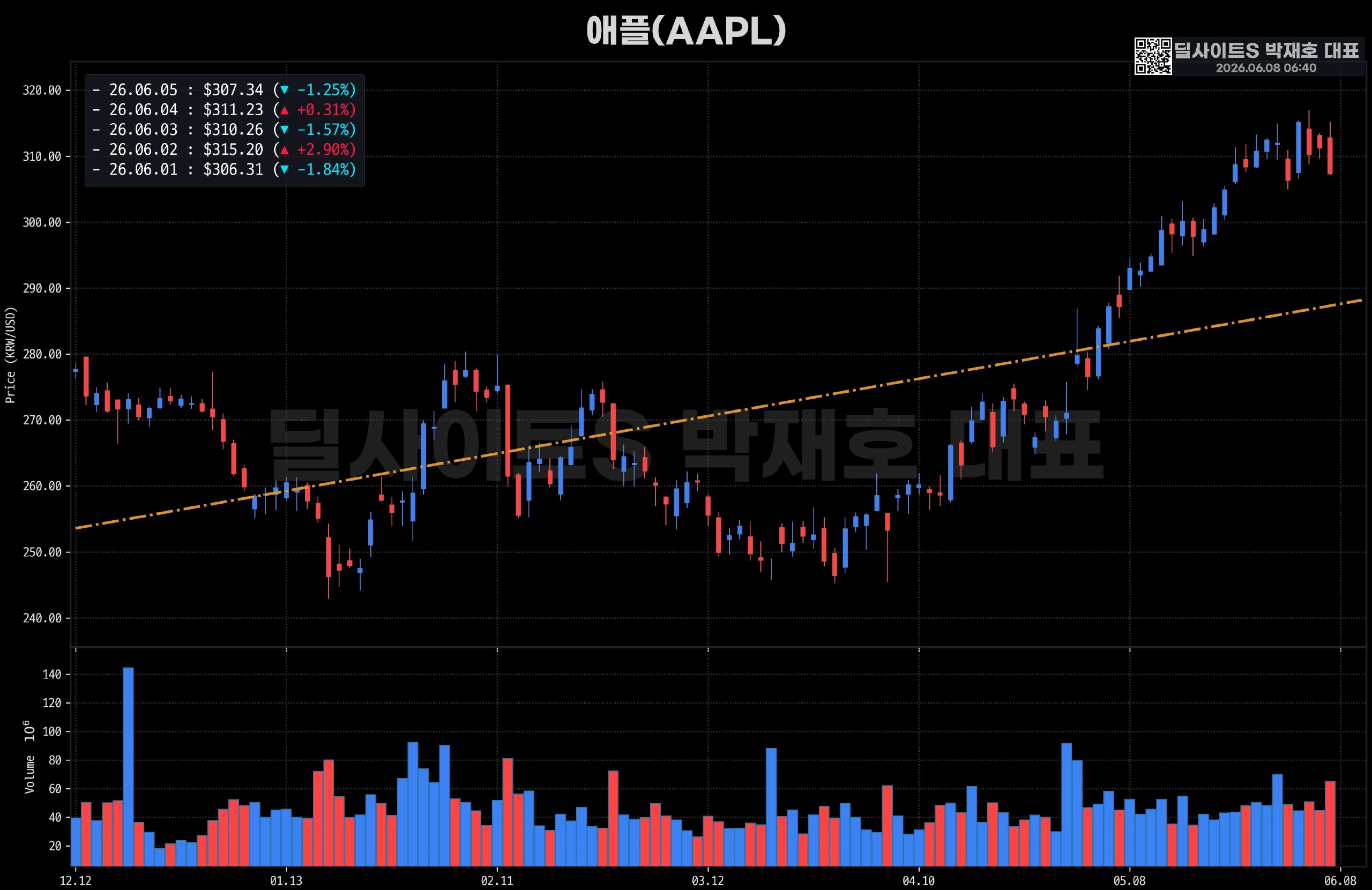 DealsiteS Image