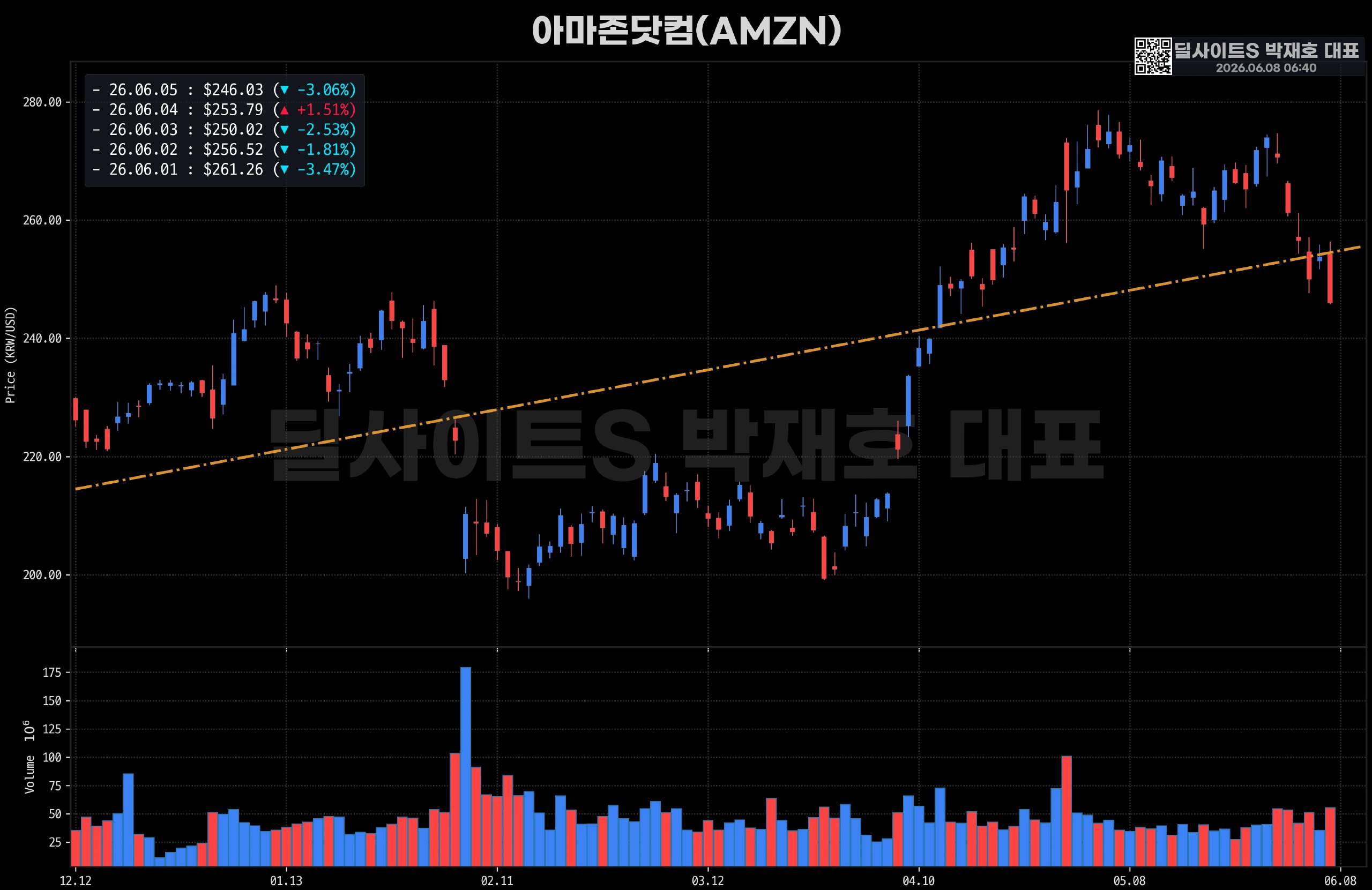 DealsiteS Image