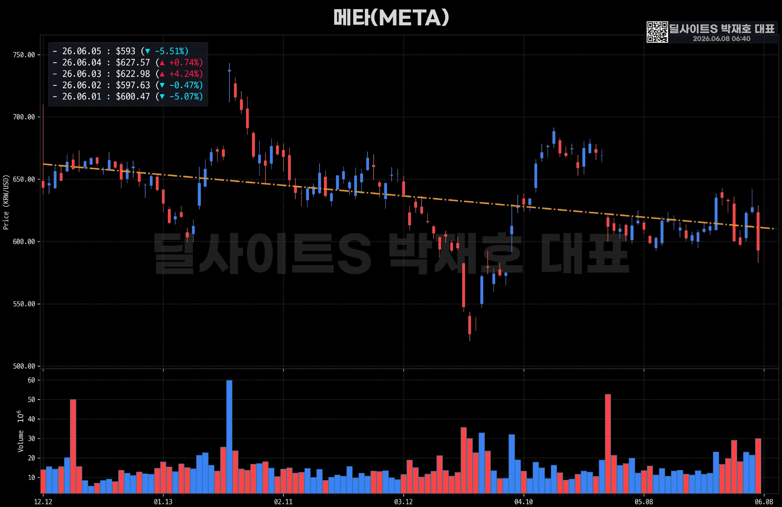 DealsiteS Image
