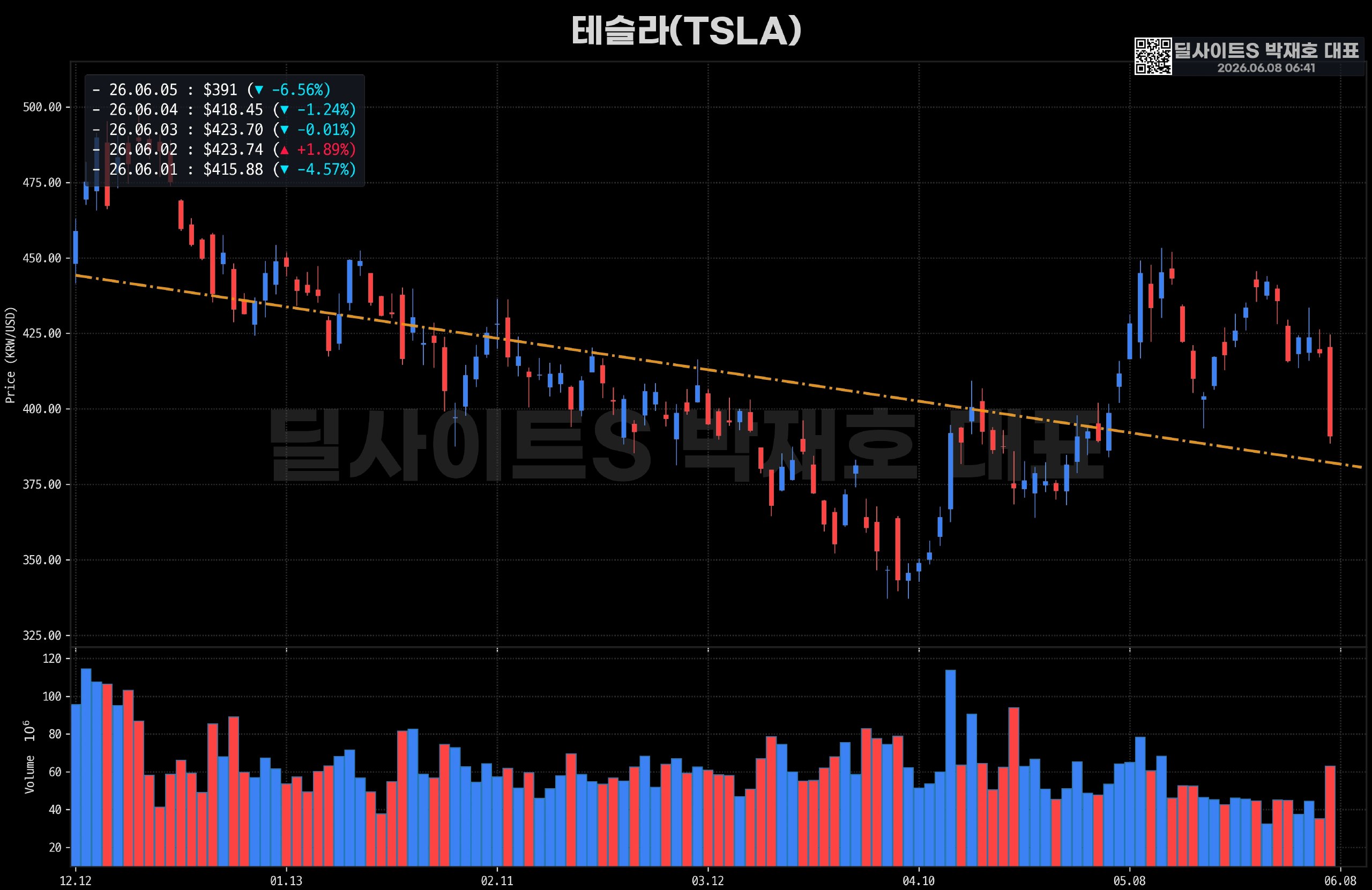DealsiteS Image