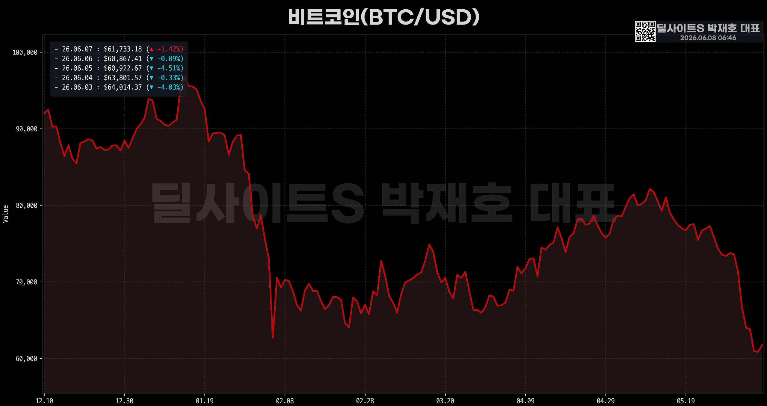 DealsiteS Image