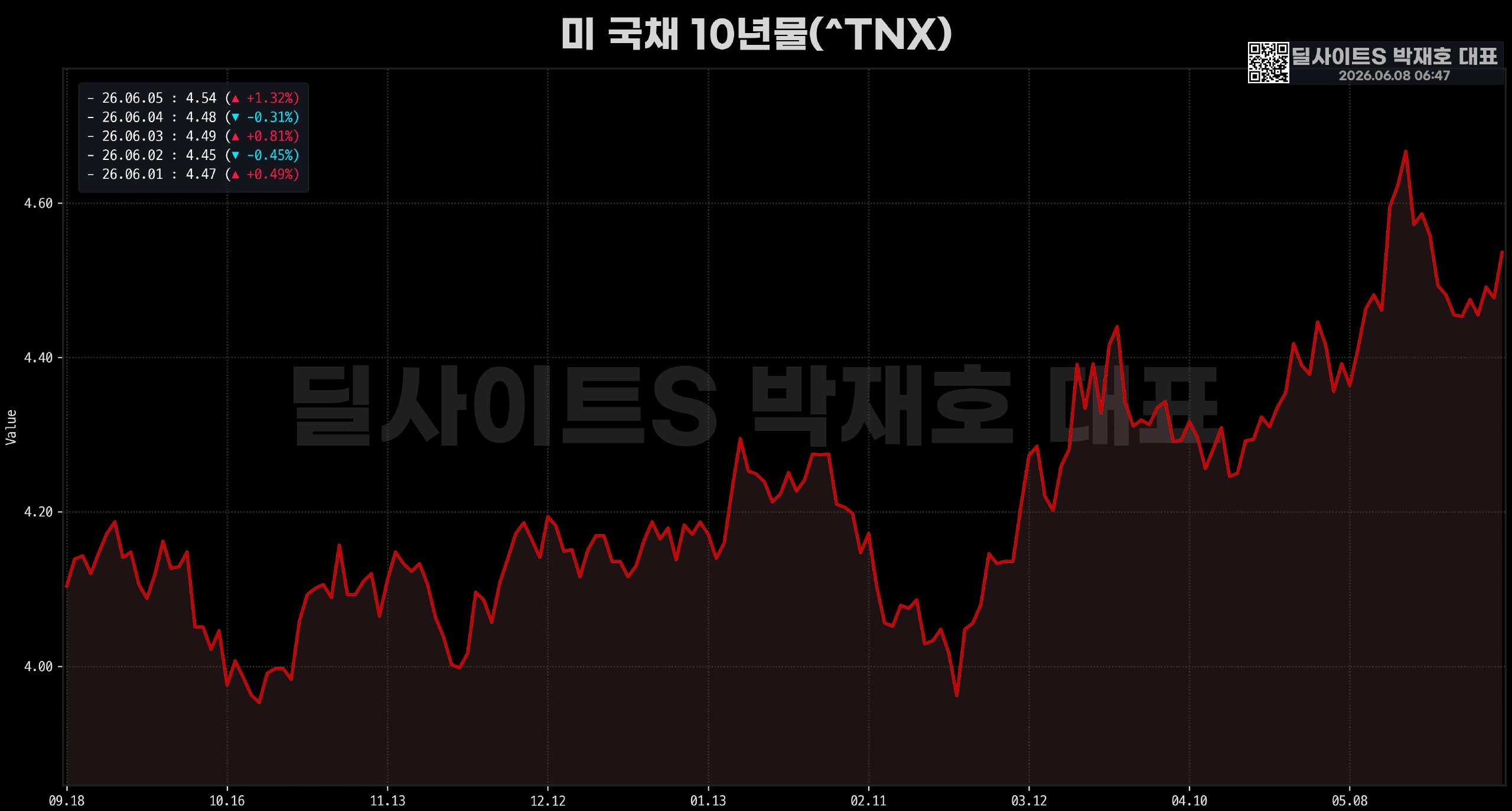 DealsiteS Image