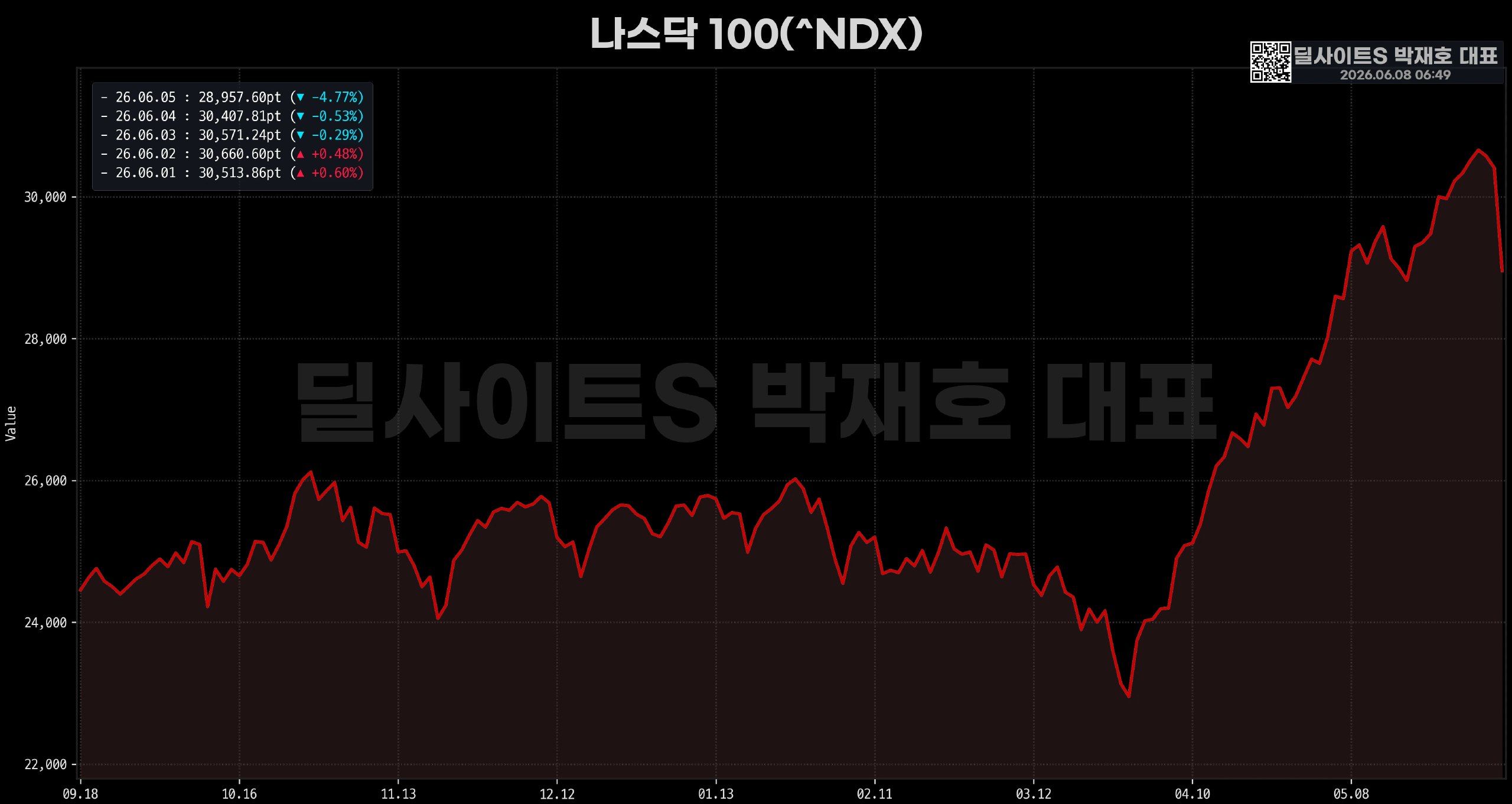 DealsiteS Image