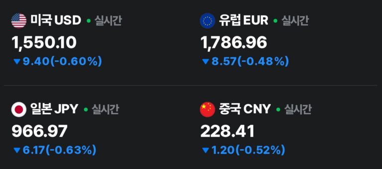 이스라엘군 이란 군사 목표물 타격