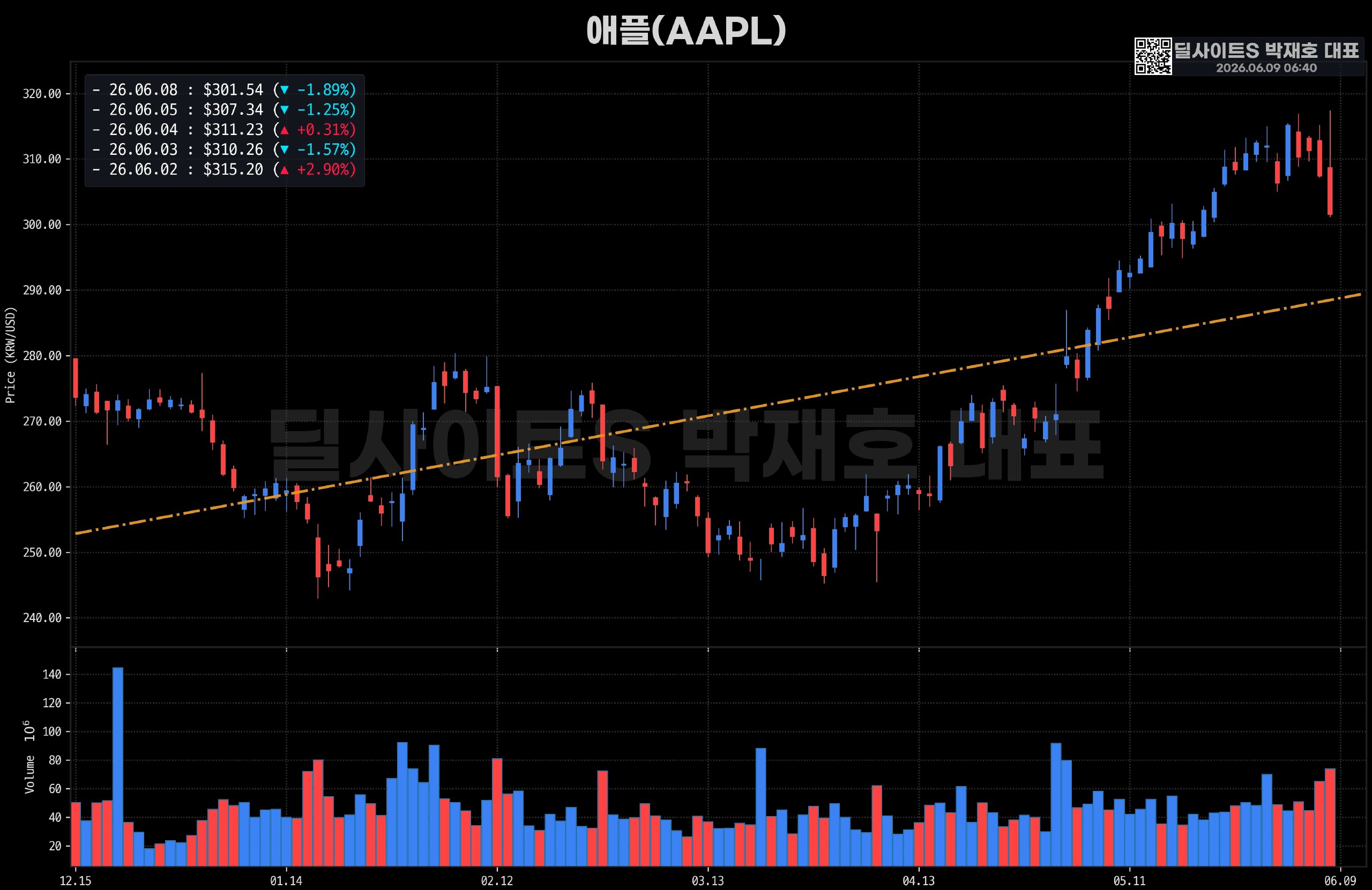 DealsiteS Image