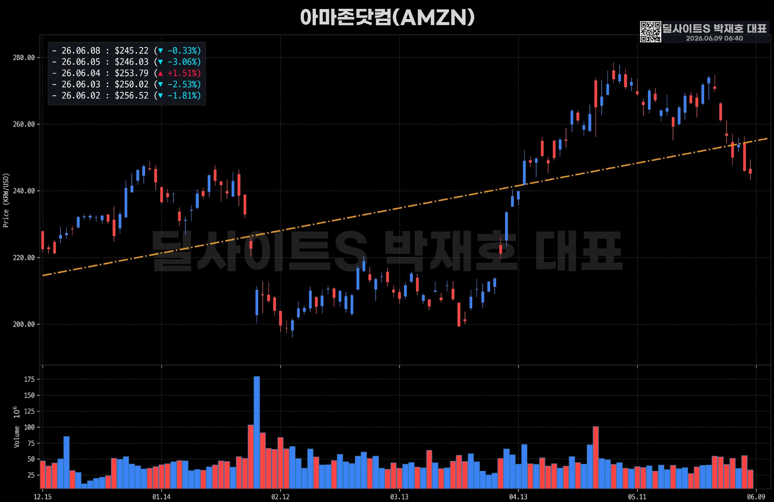 DealsiteS Image