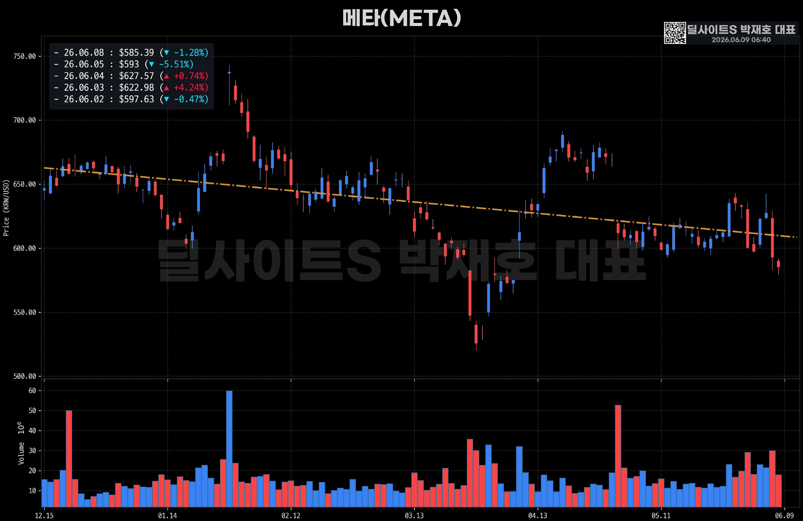 DealsiteS Image