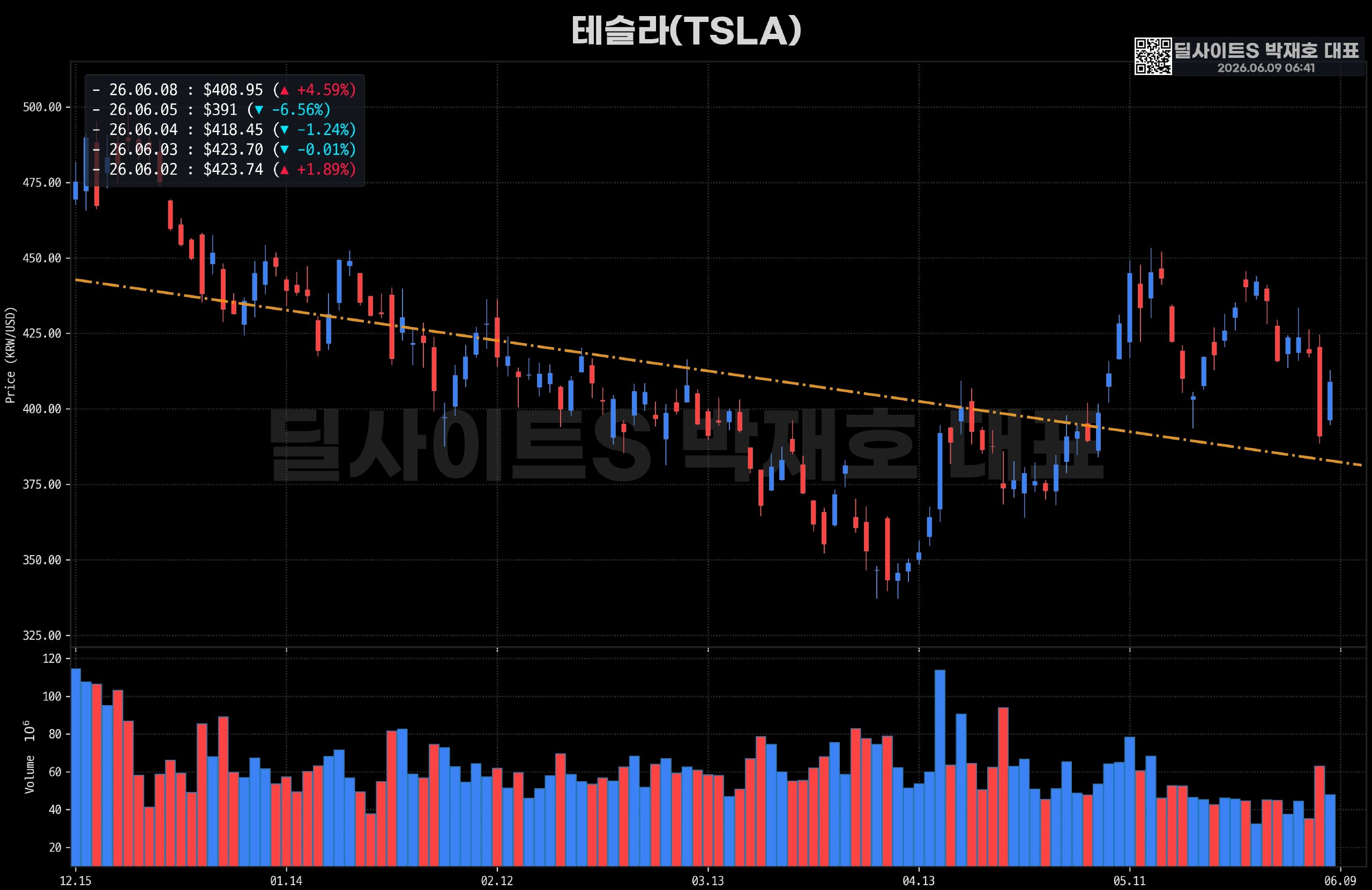 DealsiteS Image
