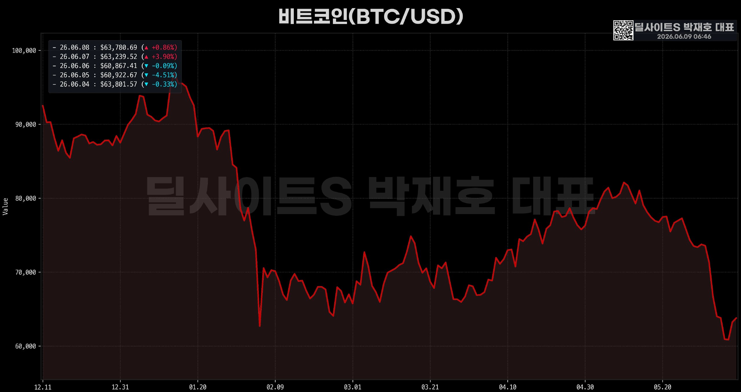 DealsiteS Image