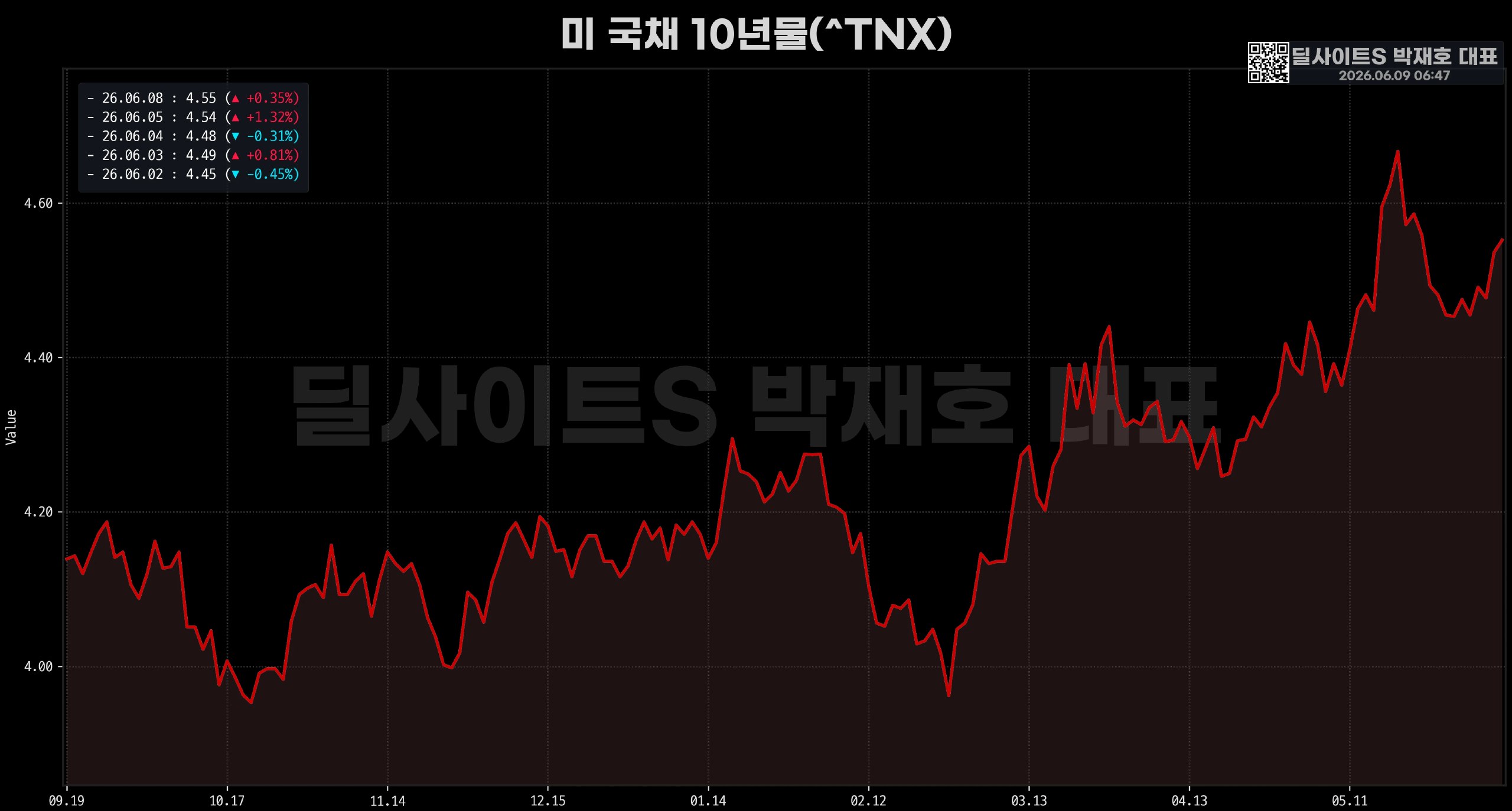 DealsiteS Image