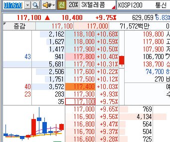 DealsiteS Image