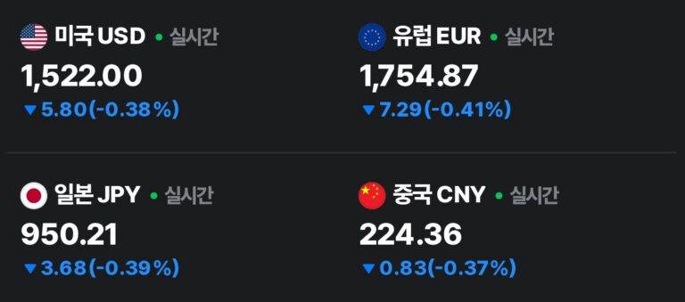 수익 전환 포착! 🚀🎉