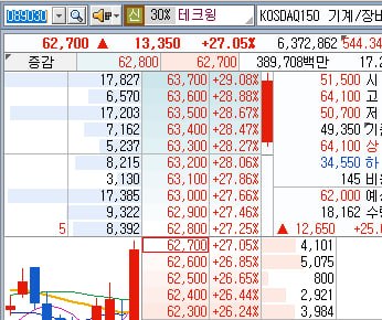 DealsiteS Image