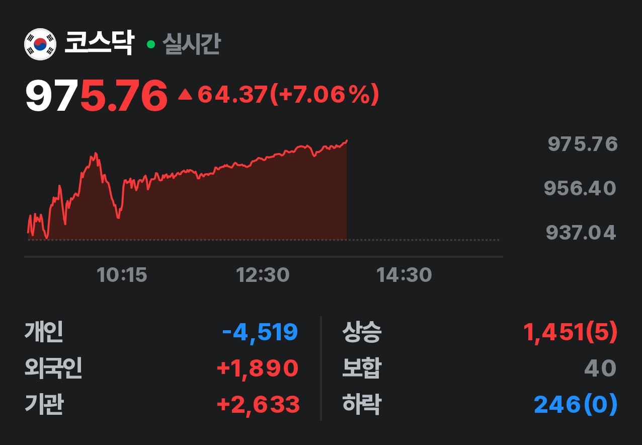 DealsiteS Image