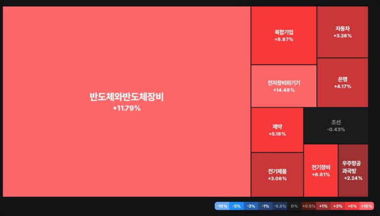 스페이스X, 1GW 우주 데이터센터 구축
