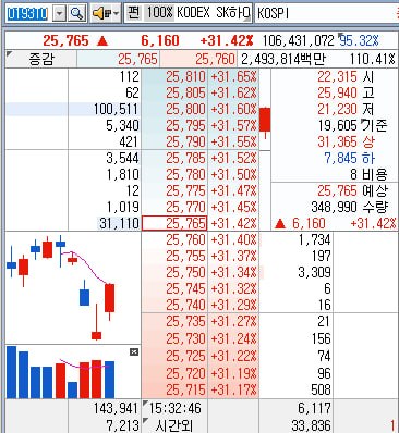 DealsiteS Image