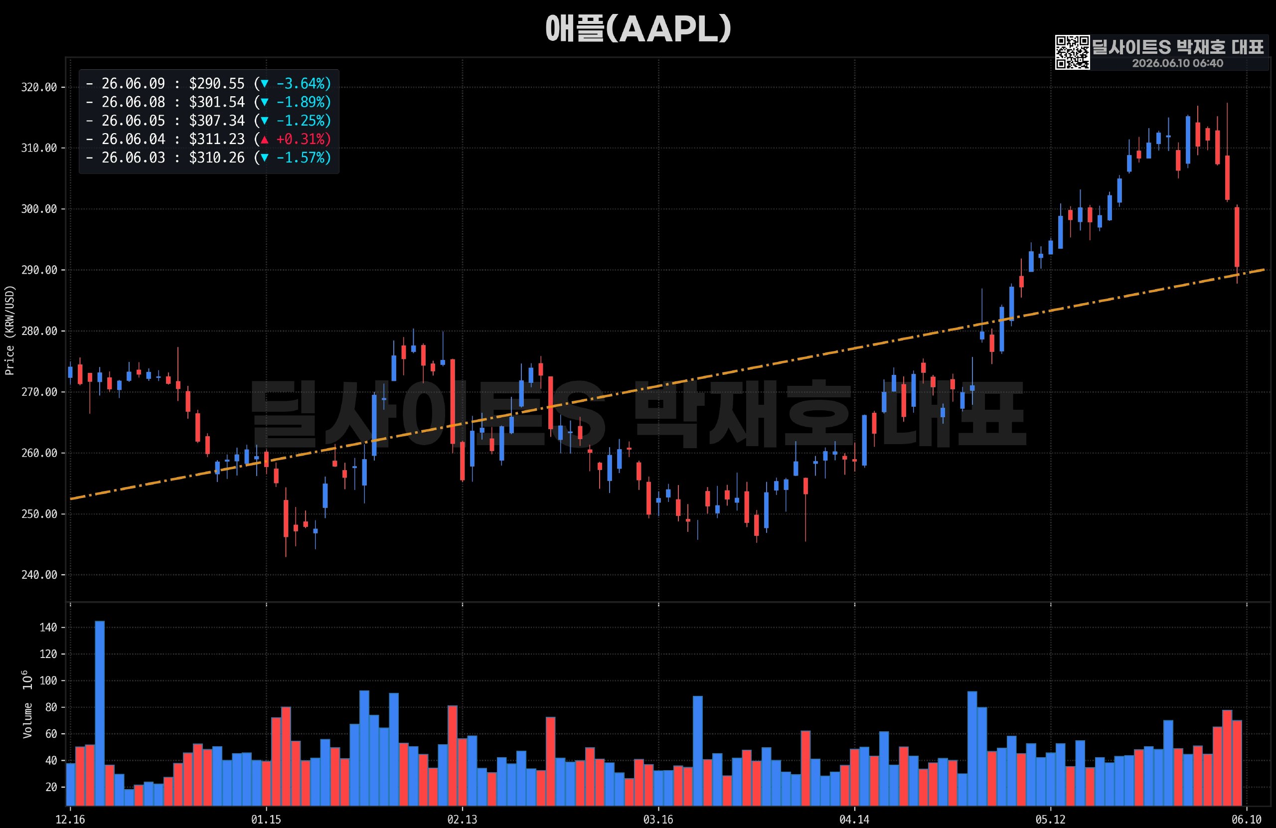 DealsiteS Image